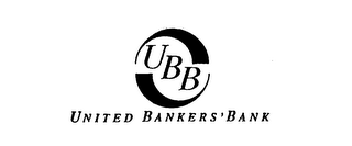 UBB UNITED BANKERS' BANK logo