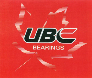 UBC BEARINGS logo