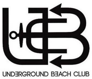 UBC UNDERGROUND BEACH CLUB logo