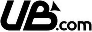 UB.COM logo