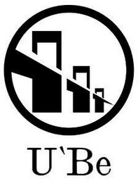 U`BE logo