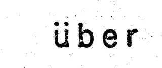 UBER logo