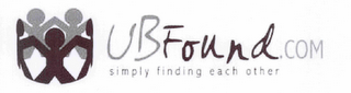 UBFOUND.COM SIMPLY FINDING EACH OTHER logo