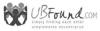 UBFOUND.COM SIMPLY FINDING EACH OTHER SIMPLEMENTE ENCONTRARSE logo
