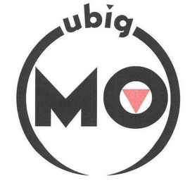 UBIG MO logo