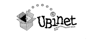 UBINET logo