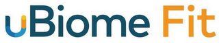UBIOME FIT logo