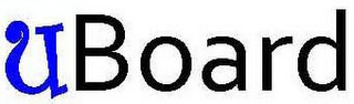 UBOARD logo