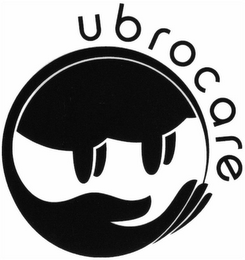 UBROCARE logo