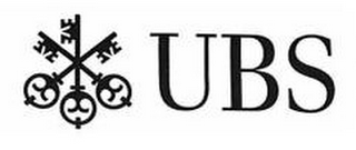 UBS logo