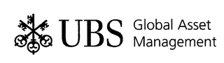 UBS GLOBAL ASSET MANAGEMENT logo