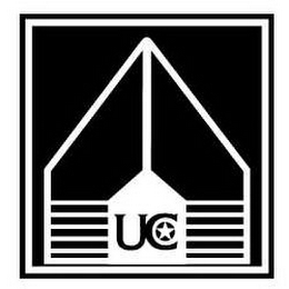 UC logo