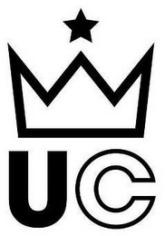 UC logo