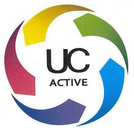 UC ACTIVE logo