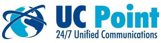 UC POINT 24/7 UNIFIED COMMUNICATIONS logo