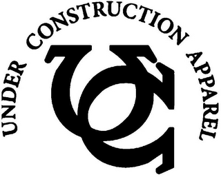 UC UNDER CONSTRUCTION APPAREL logo