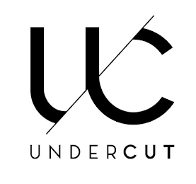 UC UNDERCUT logo