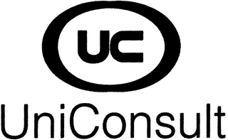 UC UNICONSULT logo