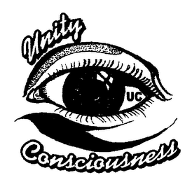 UC UNITY CONSCIOUSNESS logo