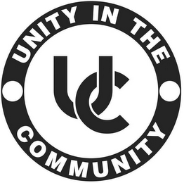 UC · UNITY IN THE · COMMUNITY logo