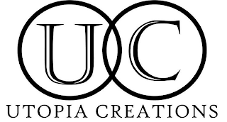 UC UTOPIA CREATIONS logo