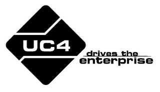 UC4 DRIVES THE ENTERPRISE