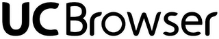 UCBROWSER logo