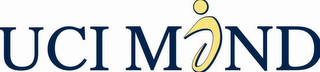 UCI MIND logo