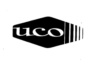 UCO logo