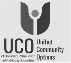 UCO OF BROWARD, PALM BEACH & MID-COAST COUNTIES UNITED COMMUNITY OPTIONS logo