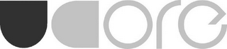 UCORE logo