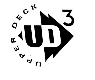 UD3 UPPER DECK logo