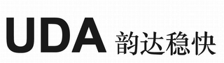 UDA logo