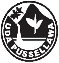 UDA PUSSELLAWA logo
