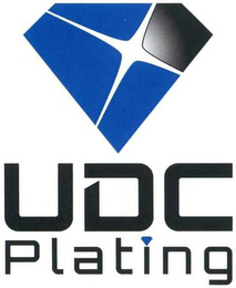 UDC PLATING logo