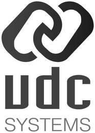 UDC SYSTEMS logo
