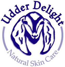 UDDER DELIGHT NATURAL SKIN CARE logo