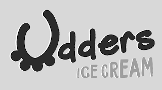 UDDERS ICE CREAM logo