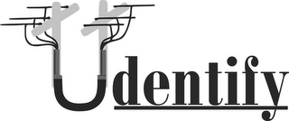 UDENTIFY logo