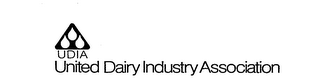 UDIA UNITED DAIRY INDUSTRY ASSOCIATION logo