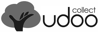 UDOO COLLECT logo