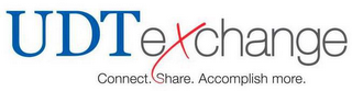 UDTEXCHANGE CONNECT. SHARE. ACCOMPLISH MORE. logo