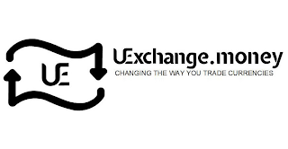 UE UEXCHANGE.MONEY CHANGING THE WAY YOU TRADE CURRENCIES logo