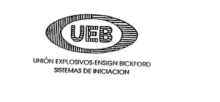 UEB UNION EXPLOSIVOS-ENSIGN BICKFORD SISTEMAS DE INICIACION