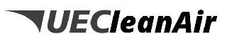 UECLEANAIR logo