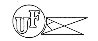 UF