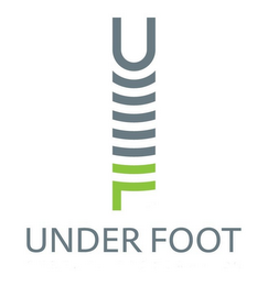UF UNDER FOOT logo