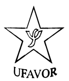 UFAVOR UF logo