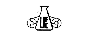 UFC logo