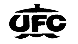 UFC logo
